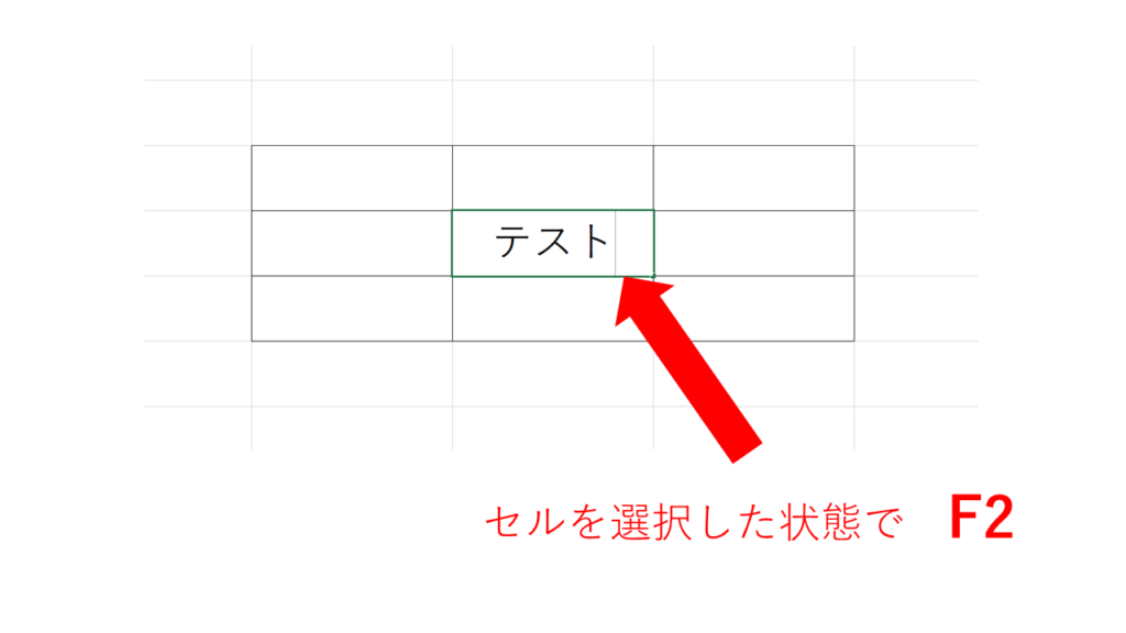 Excelショートカット文字の編集
